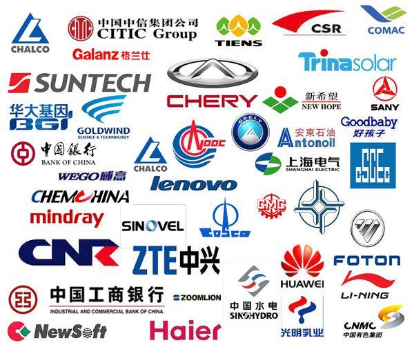 China Company Logo - Emerging Multinational Companies from China