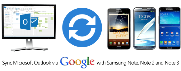 Samsung Galaxy Note 2 Logo - Samsung Galaxy Note 2 sync with Outlook Calendar, Contacts and Tasks