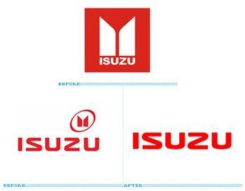 Isuzu Car Logo - Isuzu. | isuzu | Car logos, Logos, Logo branding