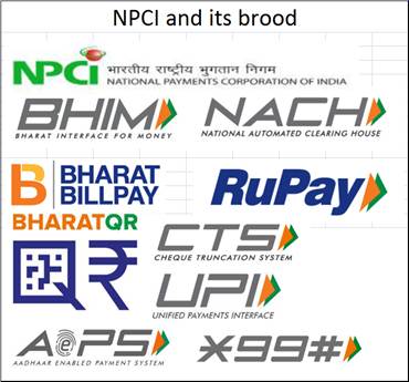 Npci Logo - COMMENT How Aadhaar And NPCI Together Open The Door To Major Frauds