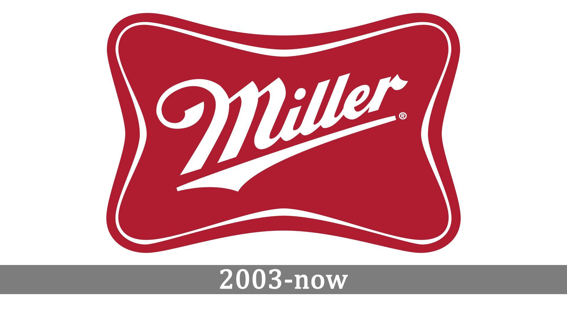 Miller Beer Logo - Miller Beer logo, symbol, meaning, History and Evolution