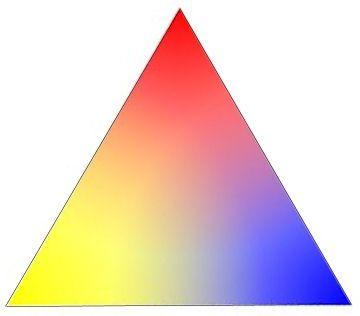 Yellow Blue Triangle Logo - Pagan Deism: Three Views