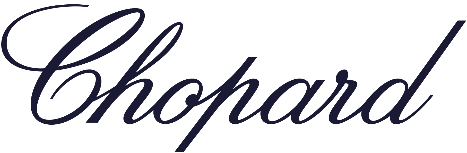 Switzerland Watch Logo - Chopard - Swiss Luxury Watches and Jewellery Manufacturer