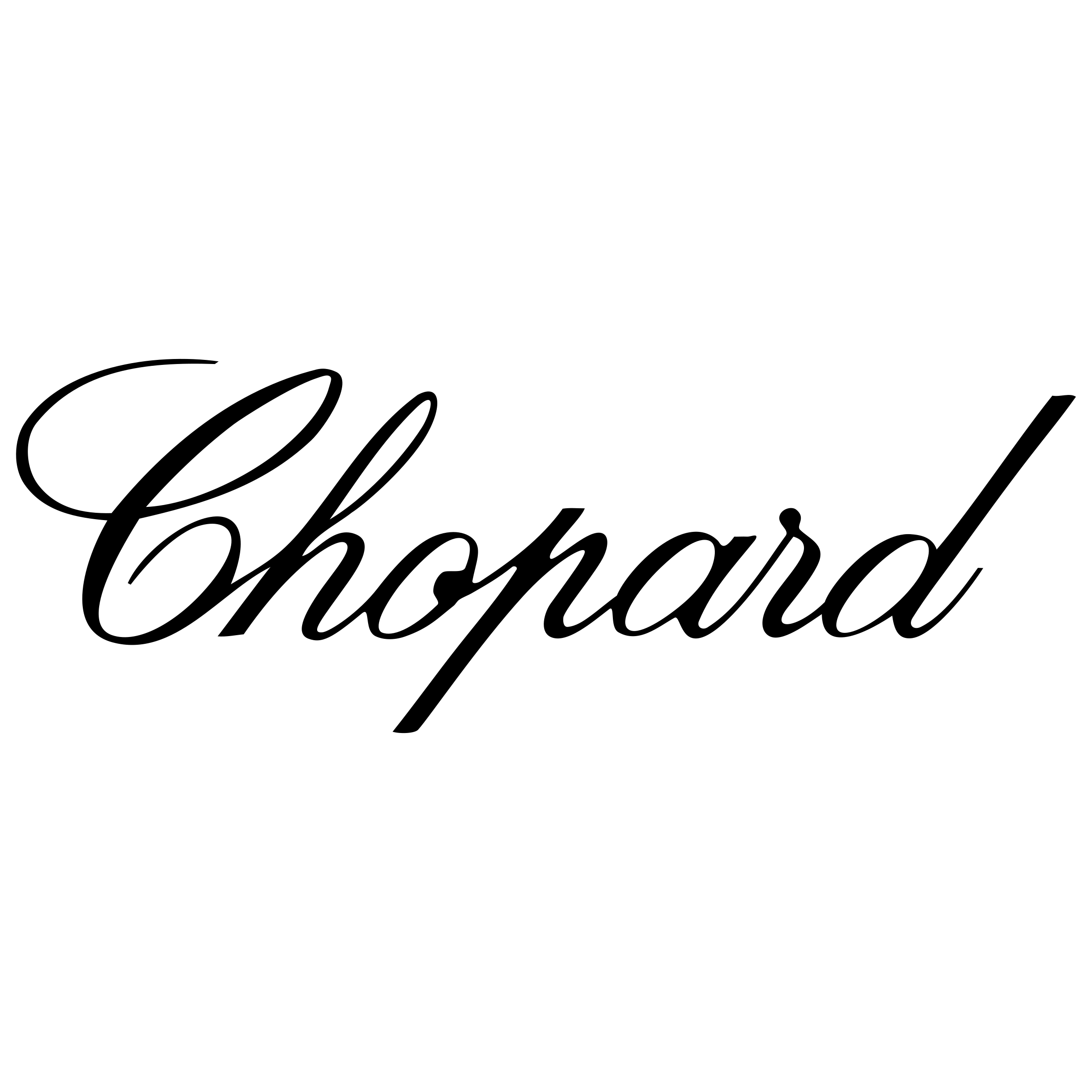Chopard Logo - LogoDix