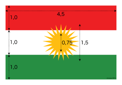 Red White Green Flag Logo - Flag of Kurdistan
