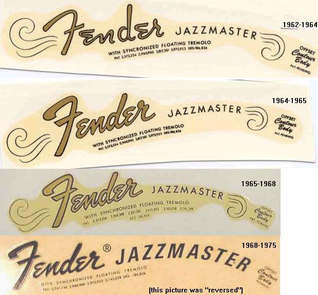 Fender Guitar Logo - Vintage Guitars Info - Fender, collecting vintage guitars fender ...