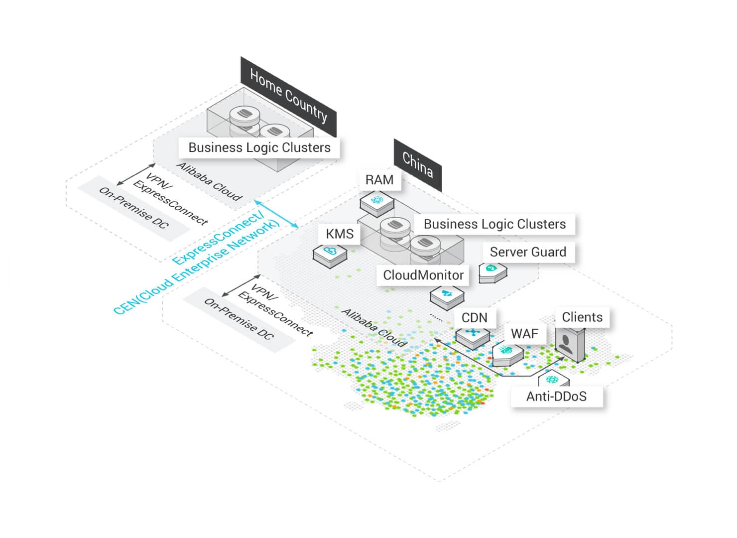 Ali Cloud Company Logo - CDN: Content Delivery Service for Accelerated Distribution