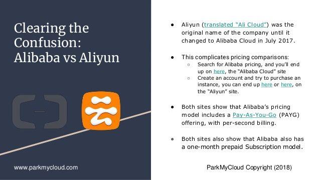 Ali Cloud Company Logo - Alibaba Cloud Pricing vs AWS