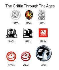 Griffin Car Logo - 300 Best Griffin Car Hood Ornaments, Mascots, Badges, Emblems ...