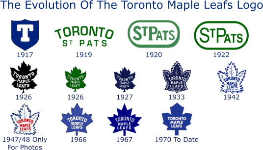 Old Maple Leaf Logo - OCAD Brandlog: Go Leafs Go!!