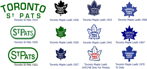 Old Maple Leaf Logo - Leaf History