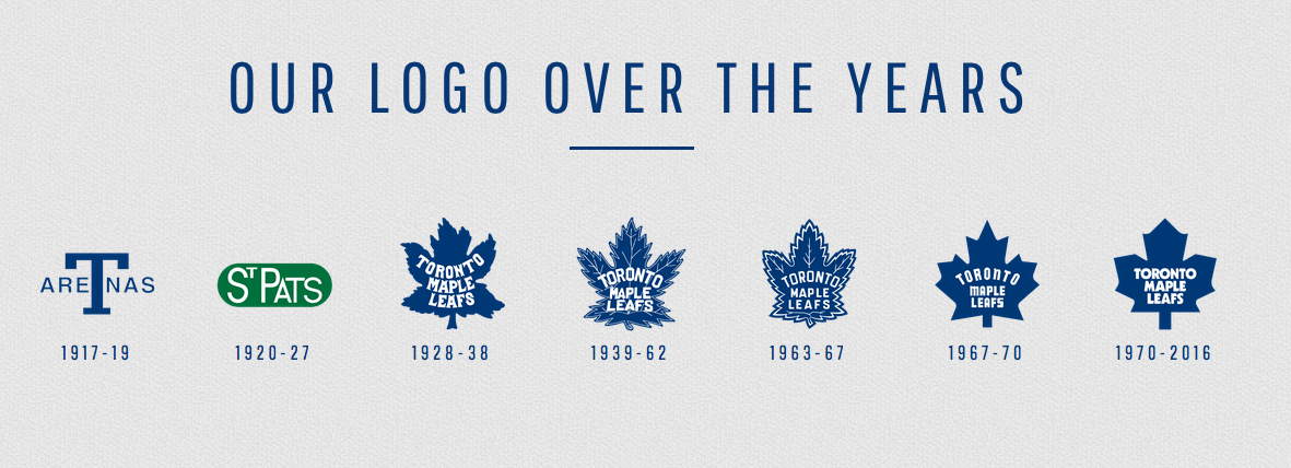 Old Maple Leaf Logo - Maple Leafs' logo returns to roots for centennial season ...