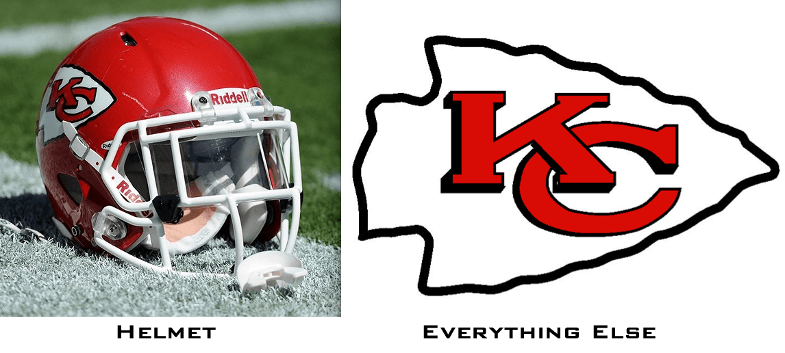 KC Chiefs Logo - KC: Stands for Kinda Confusing | Uni Watch