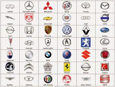 Famous Triangle Logo - Famous Car Company Logos - Car Show Logos