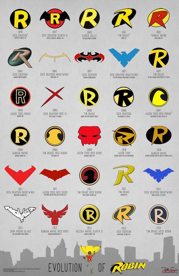 Comic Book Hero Logo - Evolution Of Robin. SCI FI. Batman, Comics, Robin