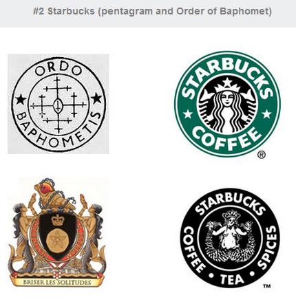 Hidden Satanic Logo - Are Satanic Symbols Hidden in Your Coffee & Corporate Logos?