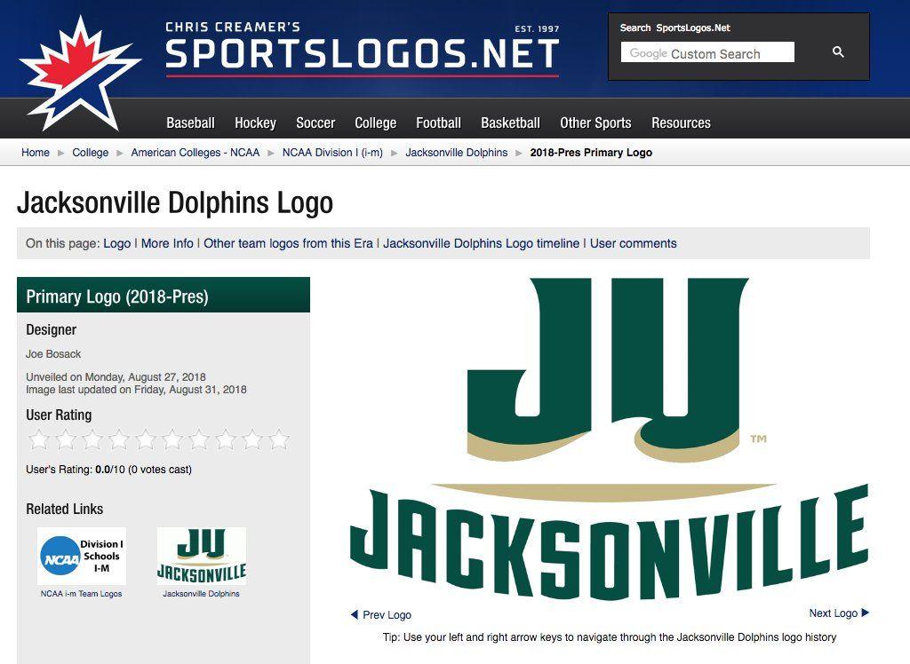 Jacksonville Dolphins Logo - Chris Creamer on Twitter: 