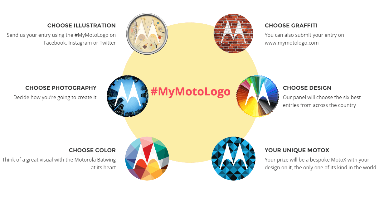 Google Motorola Logo - Motorola Launches My Moto Logo Design Contest For India | Android ...