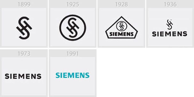 Histroy Old Logo - Logo Evolution Of 38 Famous Brands (2018 Updated) - Thedailytop.com