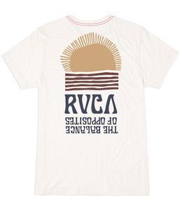 Red RVCA Logo - RVCA Mens Red Stitch Tees