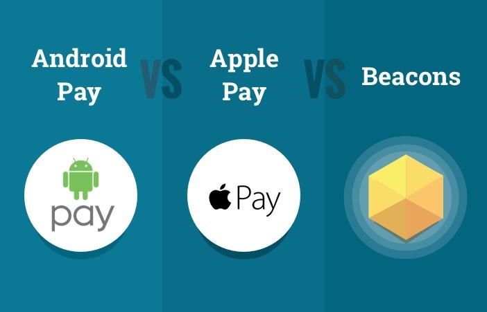 Apple or Android Pay Logo - Mobile Payment Showdown: Android Pay vs Apple Pay vs Beacons ...