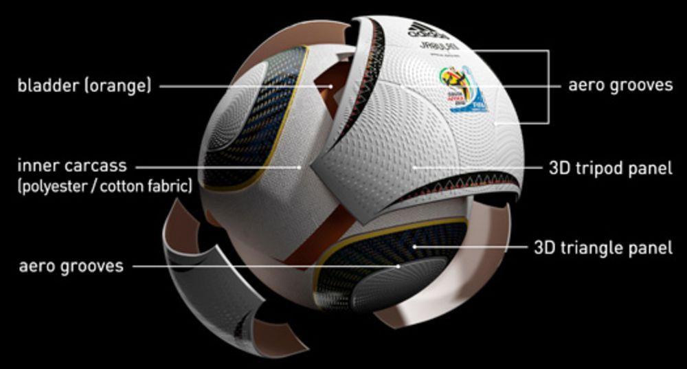 Soccer Ball World Logo - The Science Behind Jabulani, Adidas's 2010 World Cup Soccer Ball ...