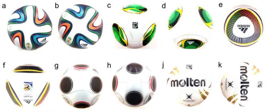 Soccer Ball World Logo - Physicists test aerodynamics of soccer ball types prior to World Cup ...