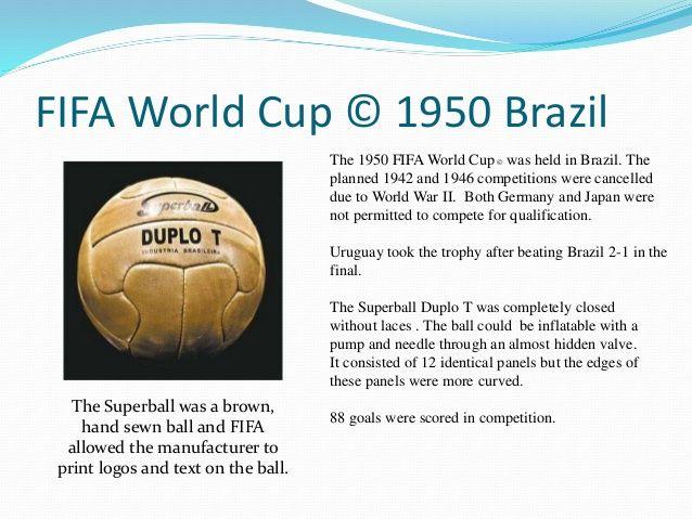 Soccer Ball World Logo - Evolution of the world cup soccer ball