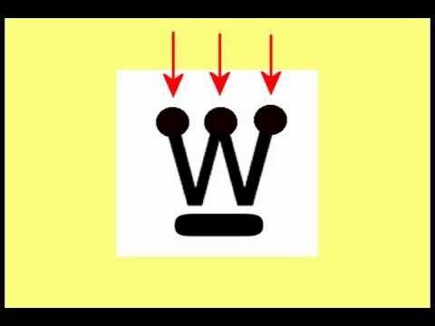 Westinghouse Logo - The Secrets Of Life 07 - The Westinghouse Logo - YouTube