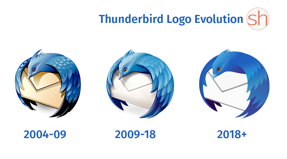 Thunderbird Logo - Das ist das neue Thunderbird-Logo