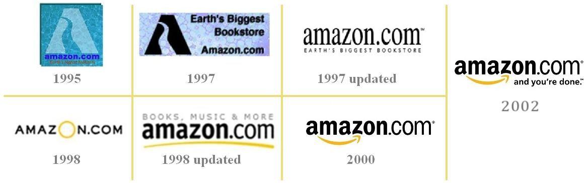 Evolution of the Amazon Logo - Retrospect: Amazon Logo History - Weborithm
