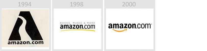 Evolution of the Amazon Logo - Amazon Logo History | Logos | Pinterest | Logos, Technology logo and ...