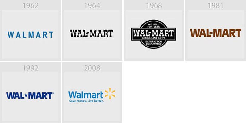 Evolution of the Amazon Logo - Logo Evolution Of 38 Famous Brands (2018 Updated)