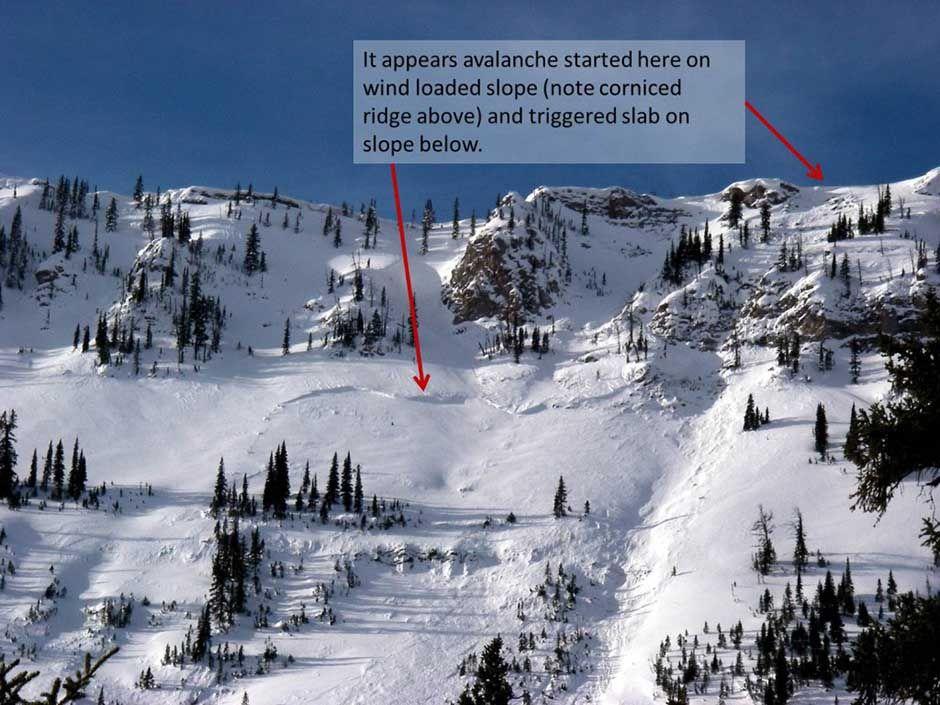 Snow Avalanche Logo - Avalanche Safety and What to Look for in Spring Snow Conditions