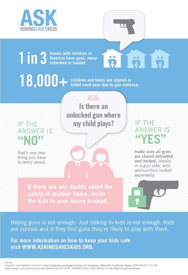 Gun Answer Logo - ASK-Decision-Tree-Infographic.jpg | Brady Campaign to Prevent Gun ...