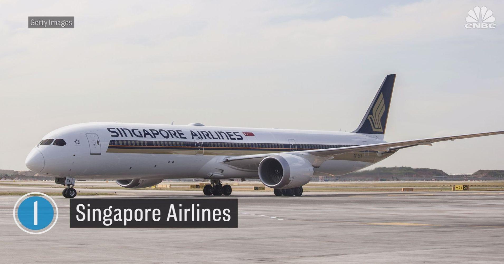World's Top Airlines Logo - Here are the airlines in the world as ranked