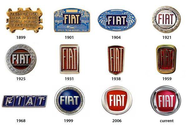 Ford Shield Logo - Clark Creative Evolution of a logo: how did they get from here to