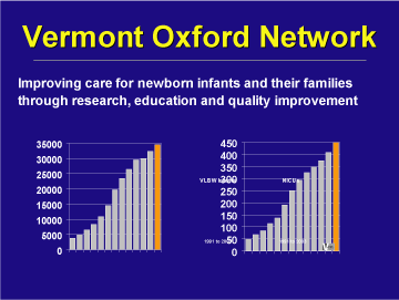 Vermont Oxford Network Logo - The Vermont Oxford Network | Articles | Neoreviews