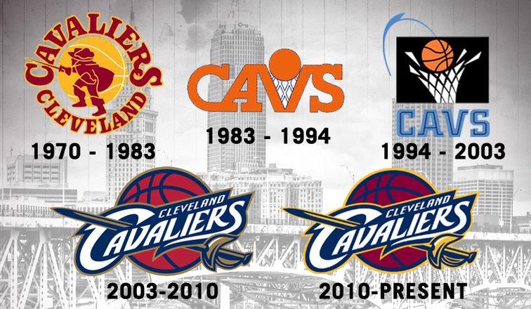 Cavaliers Logo - Cavaliers Uniform and Logo History | Cleveland Cavaliers