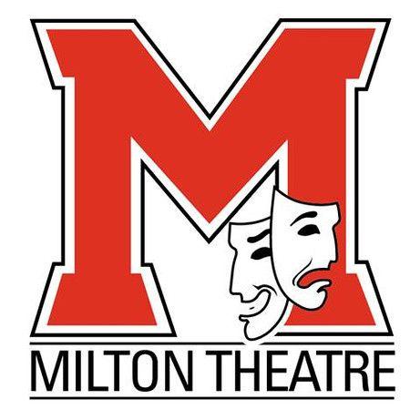 Milton M Logo - Milton Theatre / MASK Logos - miltontheatre