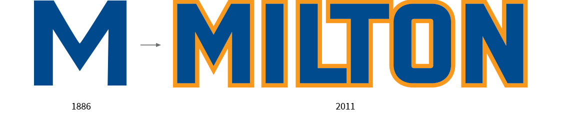 Milton M Logo - Branding Sports | The Milton Mustangs | Bernhardt Fudyma Design Group