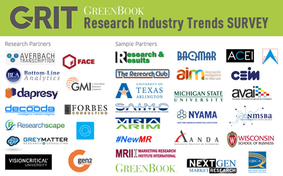 Top Company Logo - The 10 Most Innovative Companies In Market Research (A GRIT 2013 ...