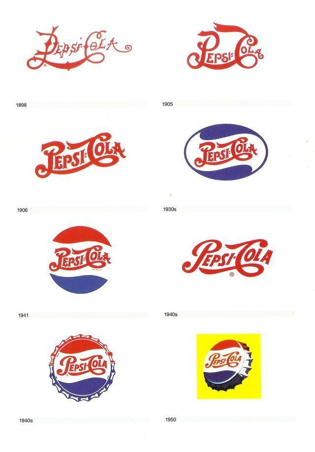 1940 Pepsi Cola Logo - Pepsi logo brand history. LOGO. Pepsi logo, Logos, Pepsi