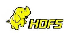 Hadoop Logo - Index Of Docs Current Hadoop Project Dist Hadoop Hdfs Image