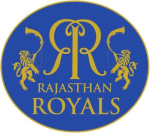 All Royals Logo - Rajasthan Royals logo.svg