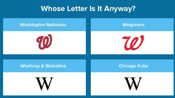 Ten Letter Logo - The letter “W” brought trademark trouble with MLB to WalletHub