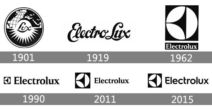 Electrolux Logo - Electrolux Logo, Electrolux Symbol, Meaning, History and Evolution