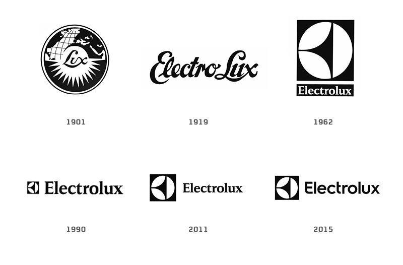 Electrolux Logo - Electrolux Logo - 1901 to 2015 | History | Tech logos, Logos, Branding