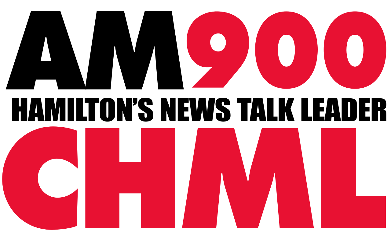 AM News Logo - CHML AM Logo.svg