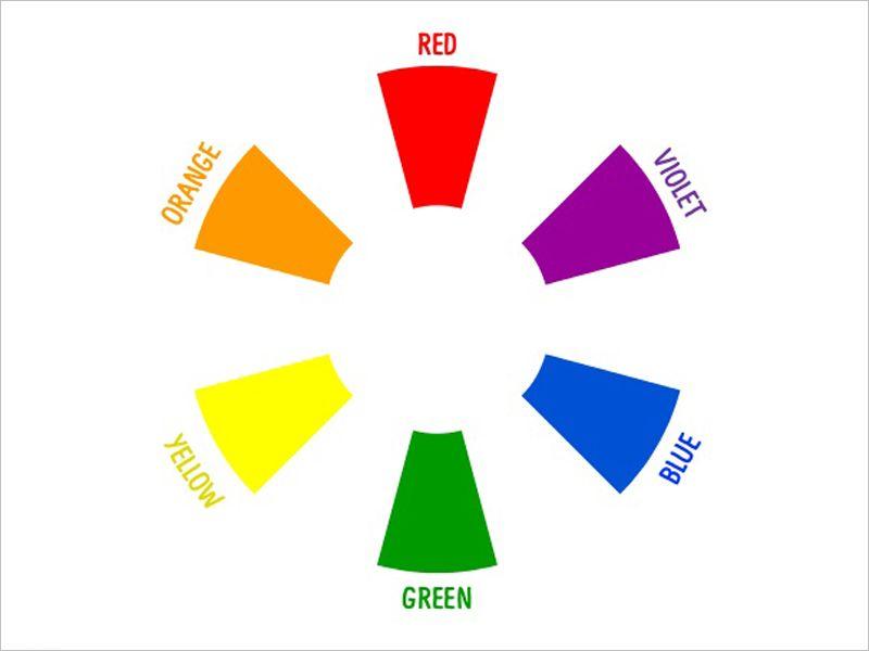 Red Green and Yellow Logo - Color Theory for Presentations: How to Choose the Perfect Colors